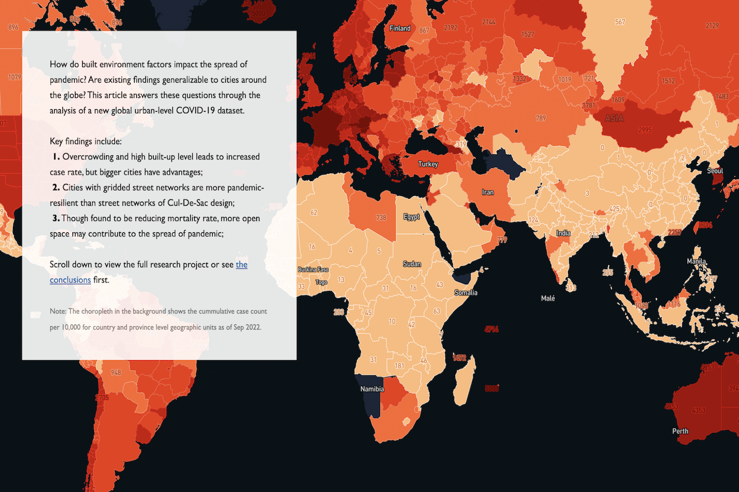 Built Environment Factors and the Pandemic